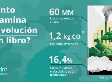 Devolver un libro supone una contaminación extra anual de más del 30% debido a la huella de carbono