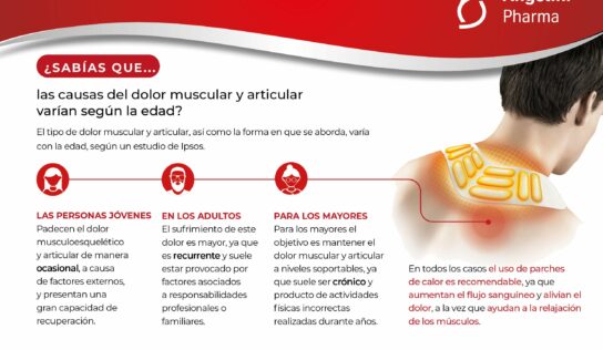 Causas y abordaje del dolor muscular y articular en función de la edad