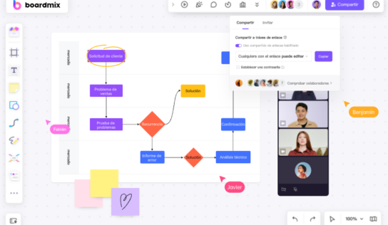 La herramienta de diagramación online definitiva para potenciar la creatividad