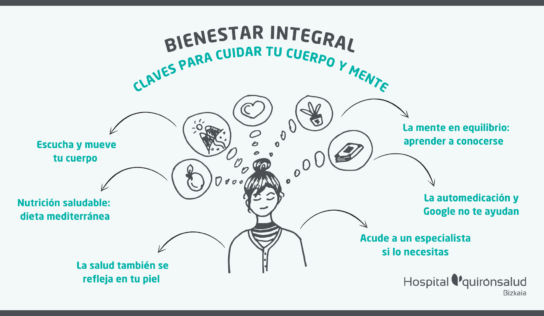 Bienestar integral: 5 claves para cuidar el cuerpo y mente en el Día Internacional del Autocuidado