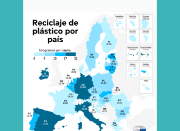 EzeeTabs: La producción de plástico sigue en aumento también en España