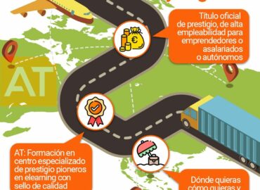 La FP online de Técnico Superior en Transporte y Logística repite éxito con AT Academia del Transportista