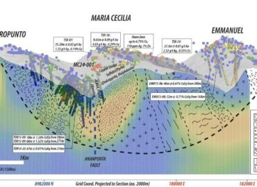 Camino presenta un resumen de la exploración del proyecto de pórfido de cobre María Cecilia en Perú