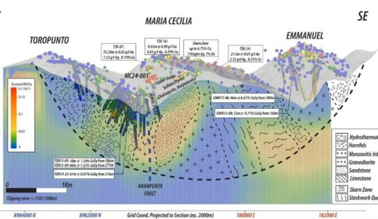 Camino presenta un resumen de la exploración del proyecto de pórfido de cobre María Cecilia en Perú