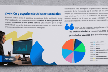 Barómetro Business Intelligence 2025: radiografía del uso real en las empresas españolas