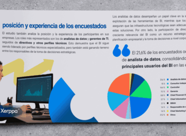 Barómetro Business Intelligence 2025: radiografía del uso real en las empresas españolas