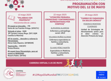 CONFESQ exige derechos y visibilidad para pacientes de fibromialgia, EM/SFC, SQM y EHS en el Día Mundial, destacando la necesidad de mejoras en la Atención Primaria