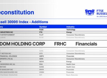 Freedom Holding Corp. se incorpora al prestigioso Índice Russell 3000®