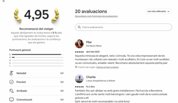 ​​​​​​​The Tiny House Barcelona, entre el 5 % de alojamientos mejor valorados en Airbnb