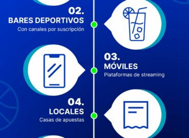 Deportes en directo, cada vez más seguidos por los aficionados españoles en 2025