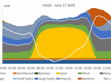 Aleasoft: almacenamiento y autoconsumo, claves en la transición de energía