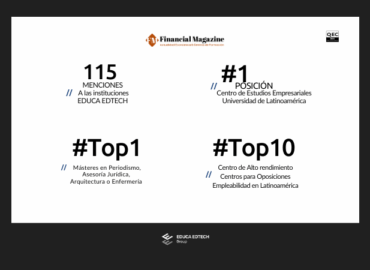 EDUCA EDTECH Group suma 115 menciones en el Ranking Financial Magazine