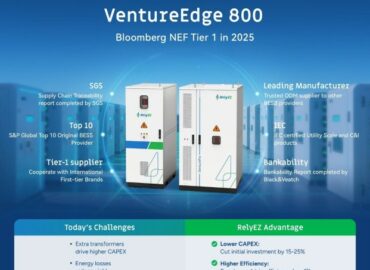 RelyEZ lanza VentureEdge 800, su nuevo sistema de almacenamiento energético de 800 V para Europa