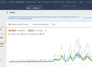 Ahrefs añade seguimiento de YouTube y menciones en Reddit a Brand Radar