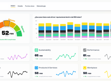 Newlink lanza IRIS®, nuevo índice de medición reputacional basado en Inteligencia Artificial