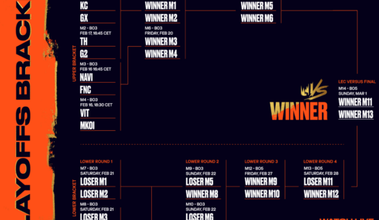 Movistar KOI, GIANTX y Team Heretics avanzan a los playoffs de LEC Versus