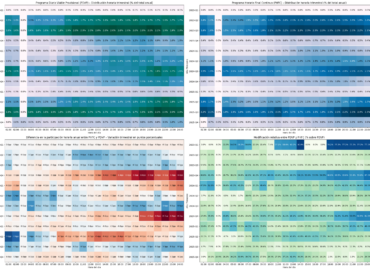 AleaSoft: del mercado diario al intradiario, comparación entre PDVP y PHFC en una planta termosolar