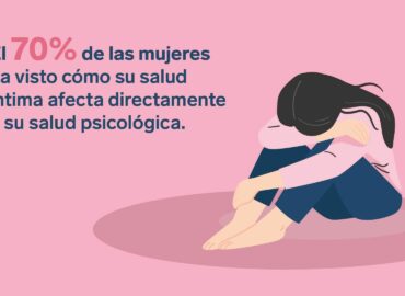 Más empatía, pero misma brecha: el 77 % de españolas se siente obligada a aguantar su dolor ginecológico según la última encuesta de INTIMINA