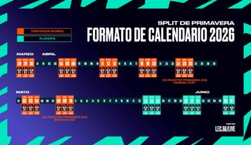 Riot Games desvela las novedades del split de Primavera de la LEC