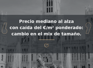 El precio mediano de oficinas y edificios comerciales en Madrid sube un 7,7%, mientras cae el promedio