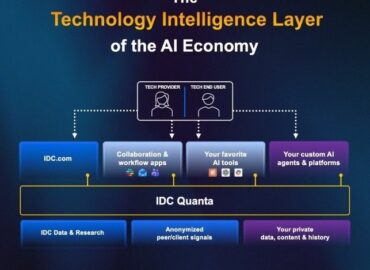 IDC define la próxima era de la inteligencia tecnológica con introducción de IDC Quanta™ en Directions 2026