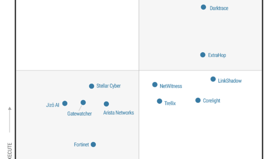 LinkShadow se posiciona en el cuadrante de Visionarios del Magic Quadrant™ 2026 de Gartner®