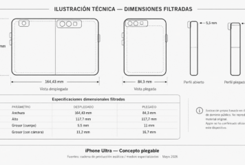 Las dimensiones atribuidas al posible iPhone plegable abren nuevas expectativas para el comercio móvil