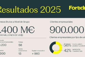 Resultados Fortidia 2025: expansión internacional y fortalecimiento de la plataforma global